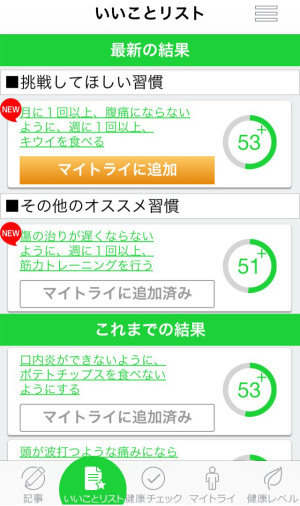 ☆いいことリスト