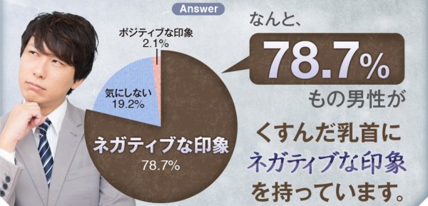 画像②